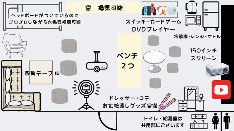 【マテリアル天満】駅近20秒/天満駅扇町スグ！関テレ前✨18人 - 【マテリアル天満】特大画面スクリーン/撮影/パーティー/24時間