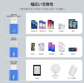 フォーカスオン高槻駅前店〈完全個室多目的ボックス〉 【フォーカスオン高槻駅前①②③④号室】駅近１分完全個室/全部貸切の室内の写真