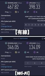 有線・無線どちらでも接続可能です。安定した通信環境があります。 - ワンクロ中目黒スタジオ レンタルスタジオ 多目的スペース 中目黒駅前の室内の写真