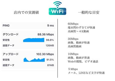 Frend（フレンド） Frend心斎橋/完全貸切/無料コーヒー・ウォーターサーバーの設備の写真