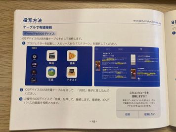 プロジェクター取扱説明書 - レンタルスペース・貸し会議室「としょかんのうら二子玉川」 玉川花みず木通のレンタルスペース🍃「としょかんのうら二子玉川」の設備の写真