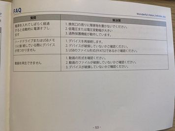 プロジェクター取扱説明書 - レンタルスペース・貸し会議室「としょかんのうら二子玉川」 玉川花みず木通のレンタルスペース🍃「としょかんのうら二子玉川」の設備の写真