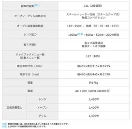 2段式オーブンレンジ：サイズ - イベントスペース　アズスタイル 半蔵門_03  アズスタイル 【キッチンや65型モニター付き】の設備の写真