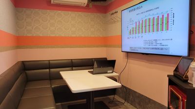 《1名用》【テレワークに最適👩‍💻】電源/Wi-Fi完備/ソフトドリンク飲み放題付き☕️の完全個室！ - カラオケビッグエコー 立川南口駅前店