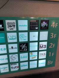 バー貸出スペースXOXO BAR貸切、最新カラオケ、梅田堂山町の入口の写真