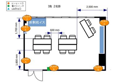 ふれあい貸し会議室 飯田橋新陽 ふれあい貸し会議室 飯田橋F リロの会議室の室内の写真