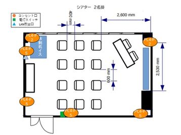 ふれあい貸し会議室 飯田橋新陽 ふれあい貸し会議室 飯田橋F リロの会議室の室内の写真