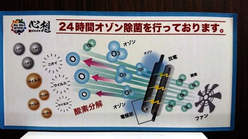 多目的ルーム（キッズスペース、会議室、ダンススタジオ等） - プレミアムラウンジ　＆ｃａｆｅ　イロドリ