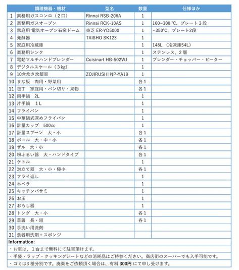 左近山アトリエ131110 - 左近山アトリエ131110