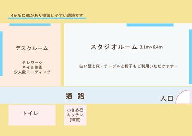 2つの部屋は白い壁と 通路部分はカーテンで仕切られています。どちらかをご利用中は他の方の予約はありませんので、プライバシーは守られます。 - レンタルスペースキタヨン852 スタジオルームの室内の写真