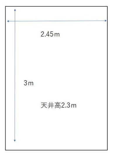多目的スペース（会議、ダンス等） - THビル2階Cルーム