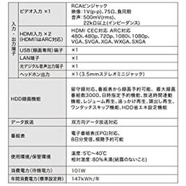 ＜フルーツ会議室 大通＞ 多目的スペースの設備の写真