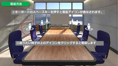 着席方法 - METAGOレンタルスペース 会議室Aの室内の写真