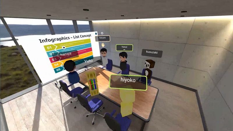 会議室A - METAGOレンタルスペース