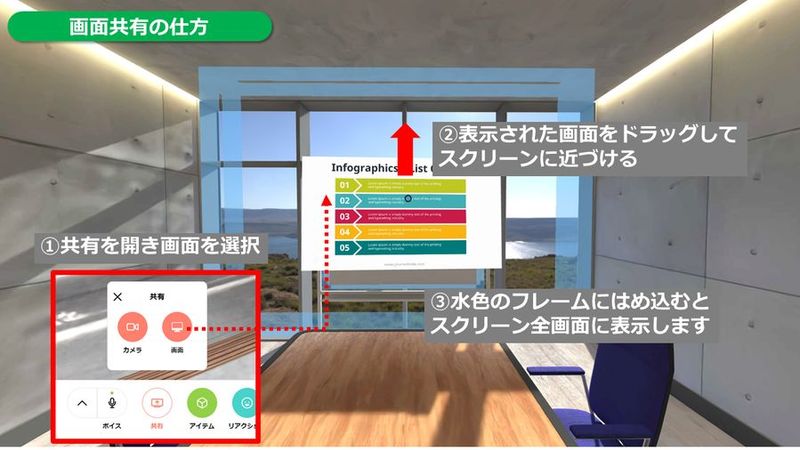 会議室A - METAGOレンタルスペース