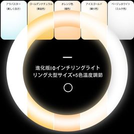 リングライト - レンタルサロンRocca【４０３】 名古屋 / 金山駅すぐ✨レンタルサロンRocca（ロッカ）の設備の写真