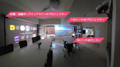 吉祥寺撮影スタジオの室内の写真