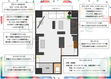 スペースの間取りです✨ - FUN SPACE 新宿ウエスト 【駅徒歩6分】FUN SPACE 新宿ウエストの室内の写真