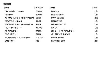 音声機材 - 森三平スタジオ グリーンバックスタジオの設備の写真