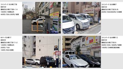 徒歩３分以内に多数の駐車場があるため荷物がある場合も便利です！ - Share-no-wa Studio　JR大塚駅前店 Share-no-wa Studio（シェアノワ）JR大塚駅前店の室内の写真