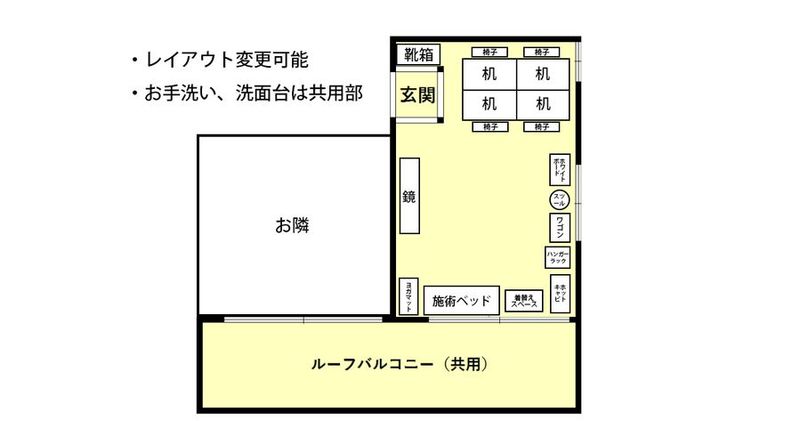 ユーサロン初台｜セラピストの練習・研修 ・パーソナルカラー診断 - 初台駅徒歩3分のレンタルサロン「ユーサロン初台」