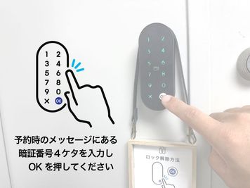 ロック会場方法 - コワーキングスペースAxEL,-アクセル- ミーティングルーム（9名）の入口の写真