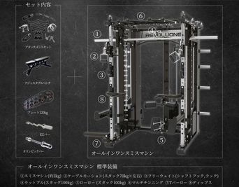 オールインワンスミスマシン - プライベートジム　D studio 【プライベートレンタルジム】の設備の写真