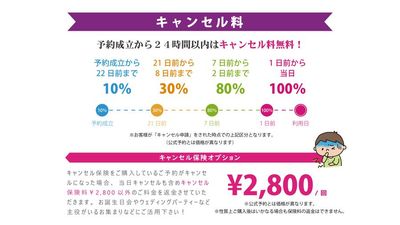 【貸切ルーム】シントコベース🐹の設備の写真