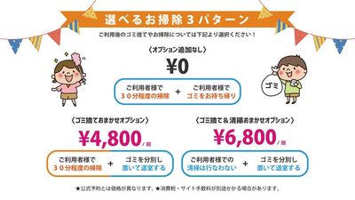 【貸切ルーム】シントコベース🐹の設備の写真