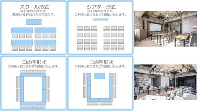 406_GrandAmi水道橋 レンタルスペースの室内の写真