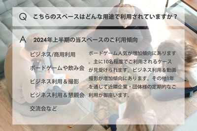 こちらのスペースはどんな用途で利用されていますか？ - 🌃小川町･淡路町駅3分のレンタルスペース･貸会議室 レンタルスペース 小川町･淡路町･神田のその他の写真