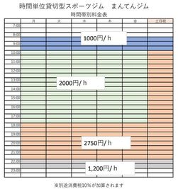 浅草橋　まんてんジム ゴールドスペース認定！多目的スペース「まんてんジム」のその他の写真