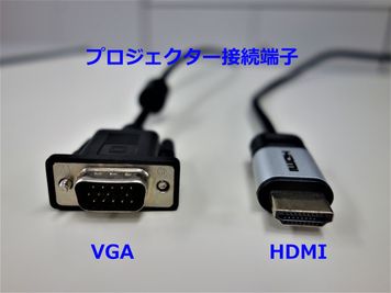 両国ステーションロハスビル３階会議室 多目的スペースの設備の写真