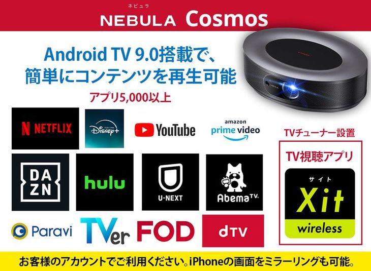 Comfy天満１✨商店街直結！24H⏰120インチスクリーン - Comfy天満