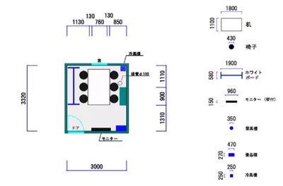 ワンコイン会議室 新橋 新橋駅前B-07の室内の写真