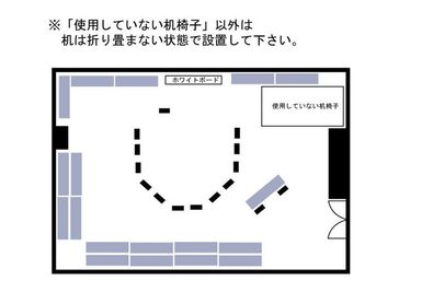 ワークショップ用のレイアウト - SMG/本町・カーニープレイス ＳＭＧ貸し会議室/カーニープレイス本町ビル４階の室内の写真