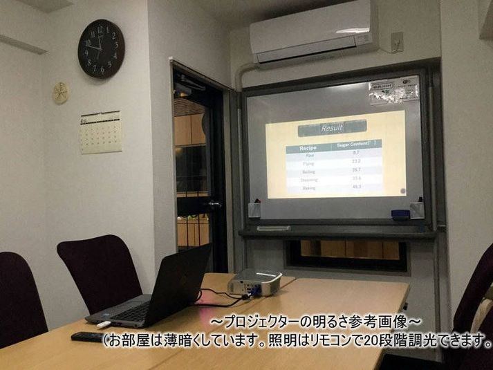 恵比寿徒歩1分★明るくて清潔なレンタルスペース - 恵比寿パンダの会議室