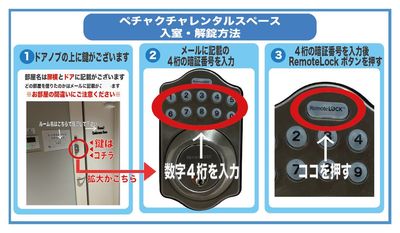 入室・解錠方法 - 赤坂・溜池山王の貸スペース　ペチャクチャ 【港区・赤坂】溜池山王駅徒歩3分！高級感溢れる会議室Room2のその他の写真