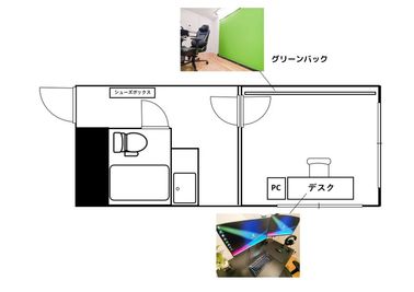 SP521 ゲーマー向け配信スタジオ【ゲーミングルーム不動前】 ゲーマー向け配信スタジオ【ゲーミングルーム不動前】_521の室内の写真