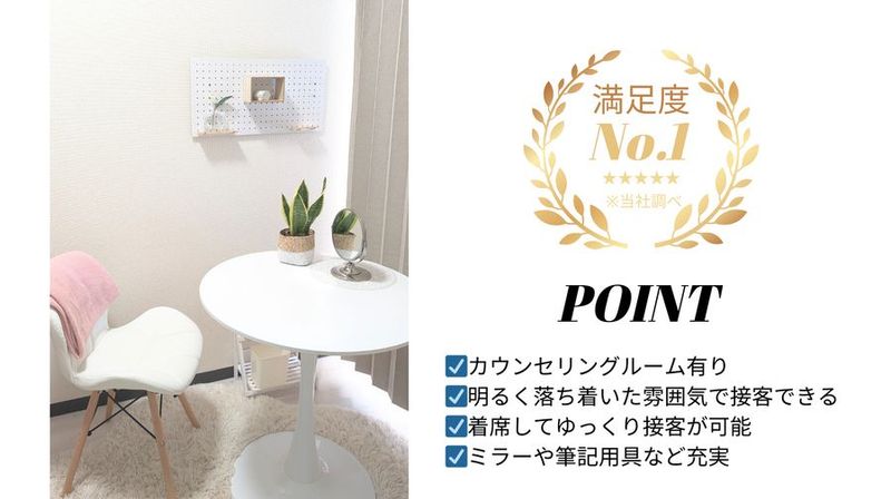 salon de Lilly - salon de Lilly