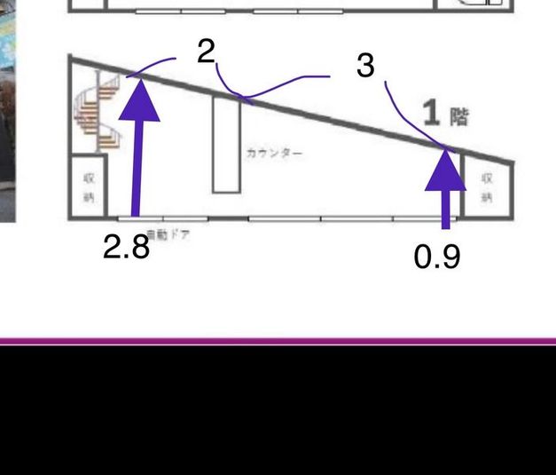 いちぶつギャラリー - いちぶつギャラリー