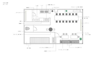 彩place 〜Table8 梅田〜 Table８梅田の室内の写真