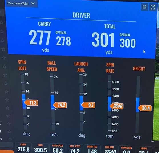 The Golf House 武蔵小山 - The Golf House 武蔵小山