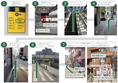 最寄りの堺筋線北浜駅からのルート説明。土佐堀にかかる天神橋から南徒歩2分の四つ角にあります。 - NEST301 北浜の室内の写真