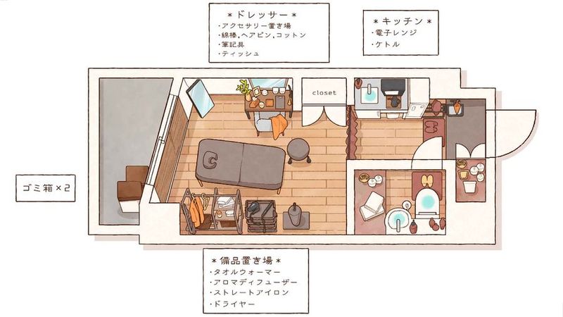 レンタルサロン「corelabo」 - レンタルサロン「corelabo」