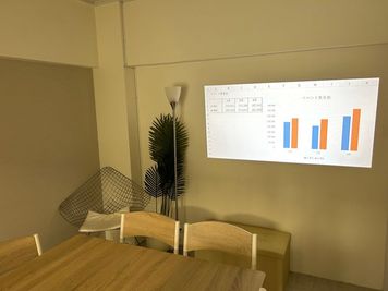 プロジェクター移動可能でどこでも投影🎞️ - ブリヤン　浦和ホワイト ブリヤン　浦和　ホワイトの室内の写真