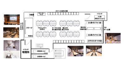 LAMP 新橋汐留店 席数84、立食100名のイベントスペース・貸会議室【SS01】の室内の写真
