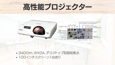 フィルスペ会議室 《新大阪プライム》 フィルスペ会議室《新大阪プライム》の設備の写真