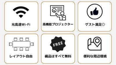 設備サービスのまとめ - 【新大阪】セミナーや研修に◎貸会議室・レンタルスペースCota 【徒歩4分】会議や研修に使えるおしゃれなオフィスビルの多目的空間のその他の写真