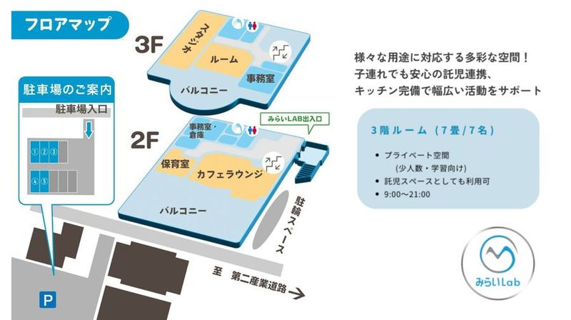 7畳の少人数利用にぴったりのレンタルルーム♪ - さいたま市見沼区子育て支援みらいLab